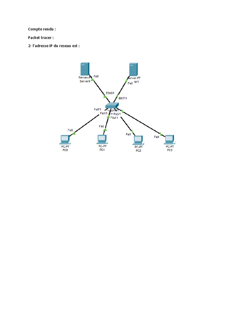 Packet Tracer | PDF