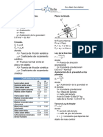 3 Formulario Trabajo Energía Potencia