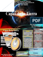 Cuadro Sipnotico Capas de La Tierra (Manuel R.)