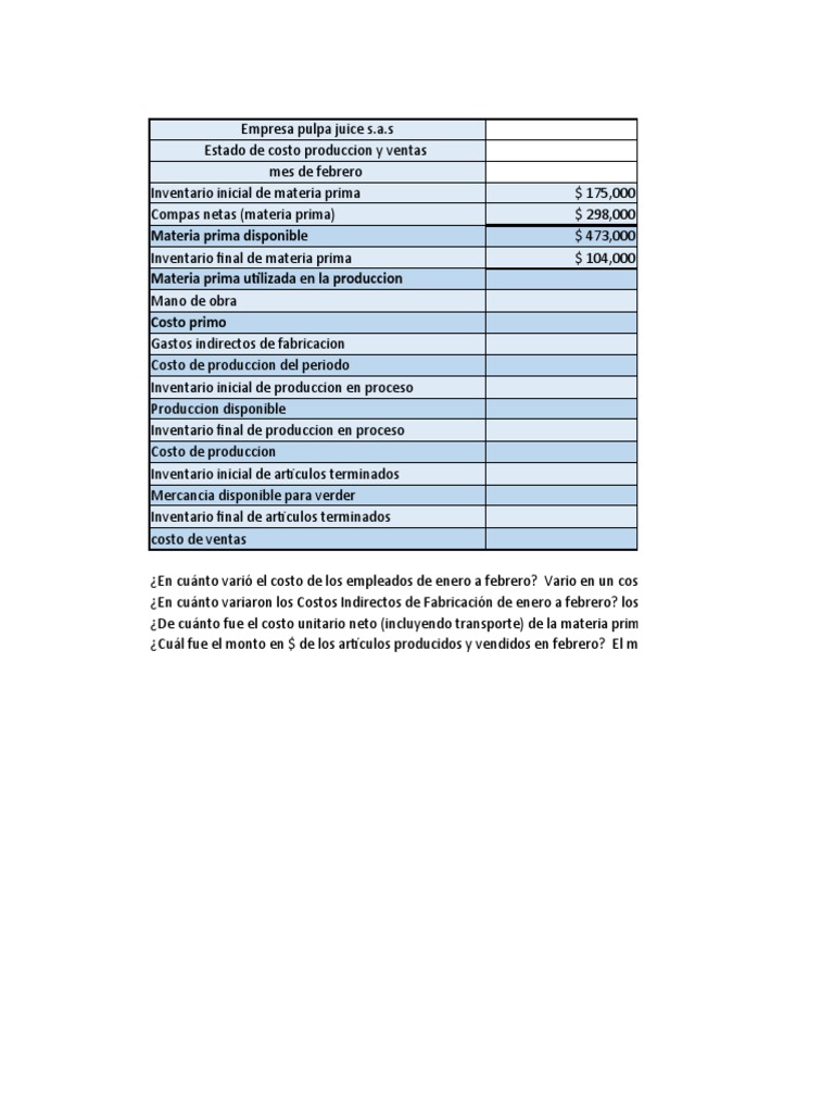 Taller Estado de Costo de Produccion y Ventas 2 | PDF