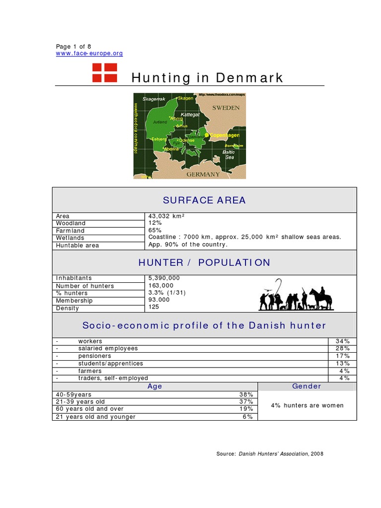 Hunting in Denmark An Overview of Regulations, Administration, Game