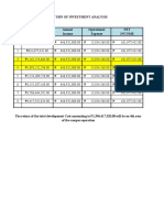 ROI analysis shows 8 year return