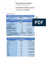 Controle ProcessosDemandas CGDC - 19-12-2022