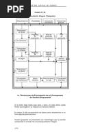 LAROCCA Que Es Administracion | PDF