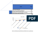 Pareto Examen