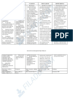 Escuelas Politica Economica