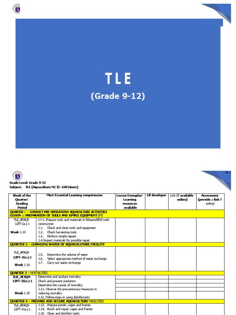 K 12 Melc Curriculum PDF
