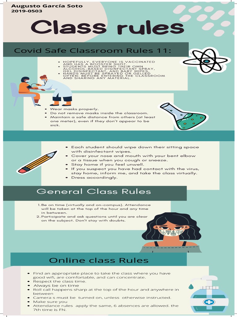 Class Rules | PDF