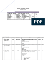 Laporan Jaga Ugd Dan Ruangan Sabtu, 08-10-2022