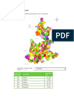 Datos de Los Municipios de Puebla 2018