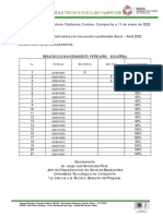 Resultados Mantt Petrolero Industrial Ene-Abr 23 PDF