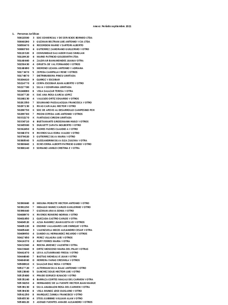 Reso111 Anexo1 | PDF