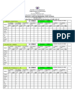 Monitoring Sheet Adviser