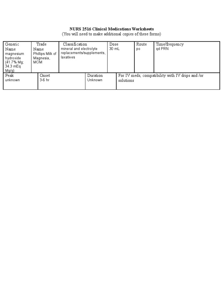Milk of Magnesia (Magnesium Hydroxide) Constipation Magnesium