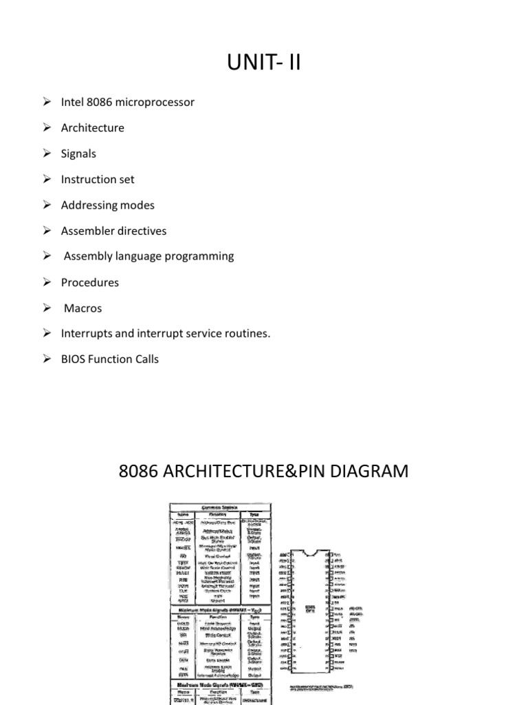 8086 | PDF
