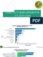 Powerpoint FHSIS Targets and accomplishments 2019-2020