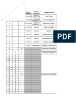 Numerologia y Significados