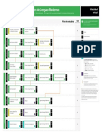 Carrera en Lenguas Modernas Virtual