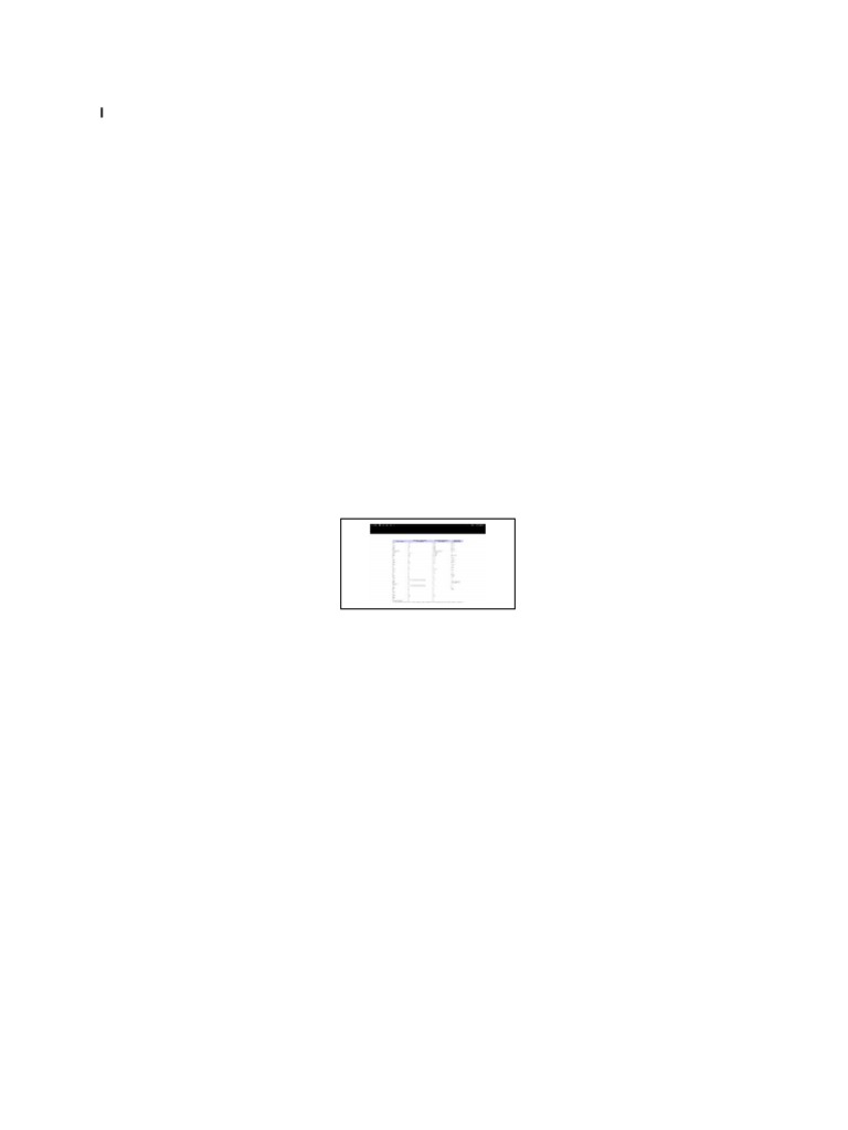 Music Notes | PDF