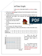 Lesson 3 - Displacement-Time Graph