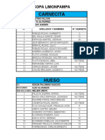 Equipos Master 2023