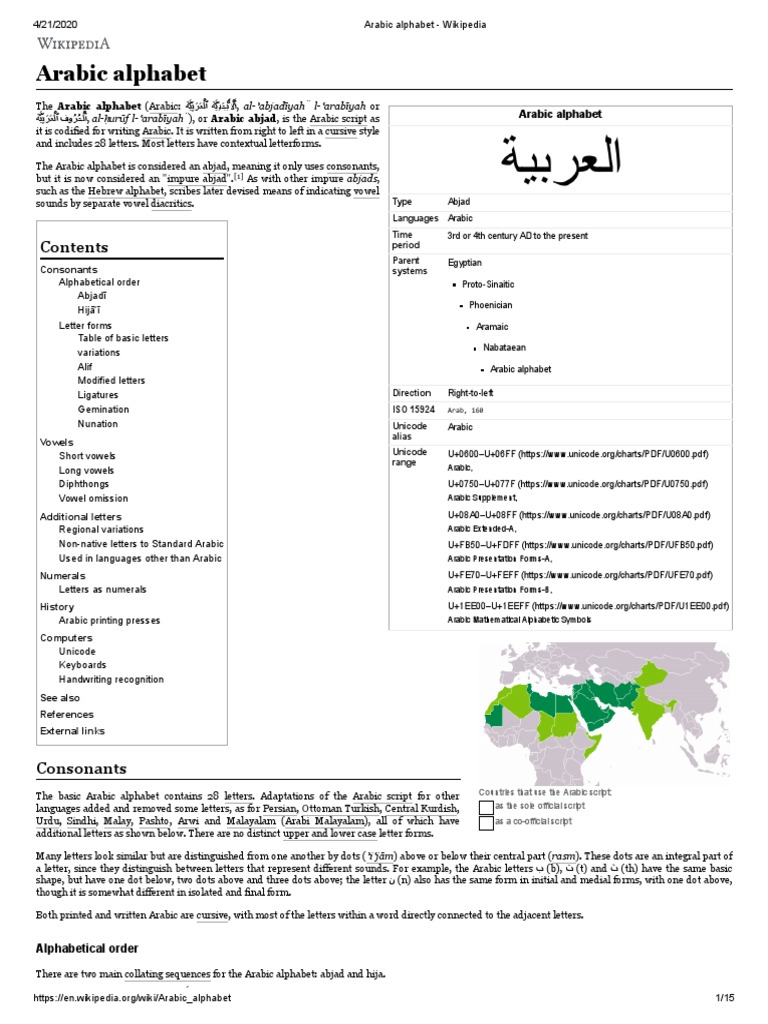 Arabic Alphabet - Wikipedia | Download Free PDF | Arabic | Alphabet