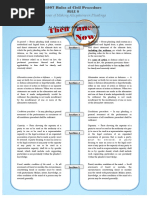 New York CPLR § 3020: Verification Rules | PDF | Pleading | Lawyer