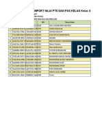 Format impor nilai PTS dan PAS Kelas VII
