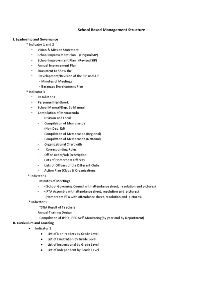 School Based Management Structure PDF