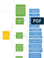 Genero Cuento Ciencia Ficción