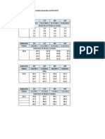 Ejemplo Validación