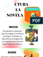 La Novela Estructura y Clases