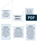 Qui Mapa Semantico