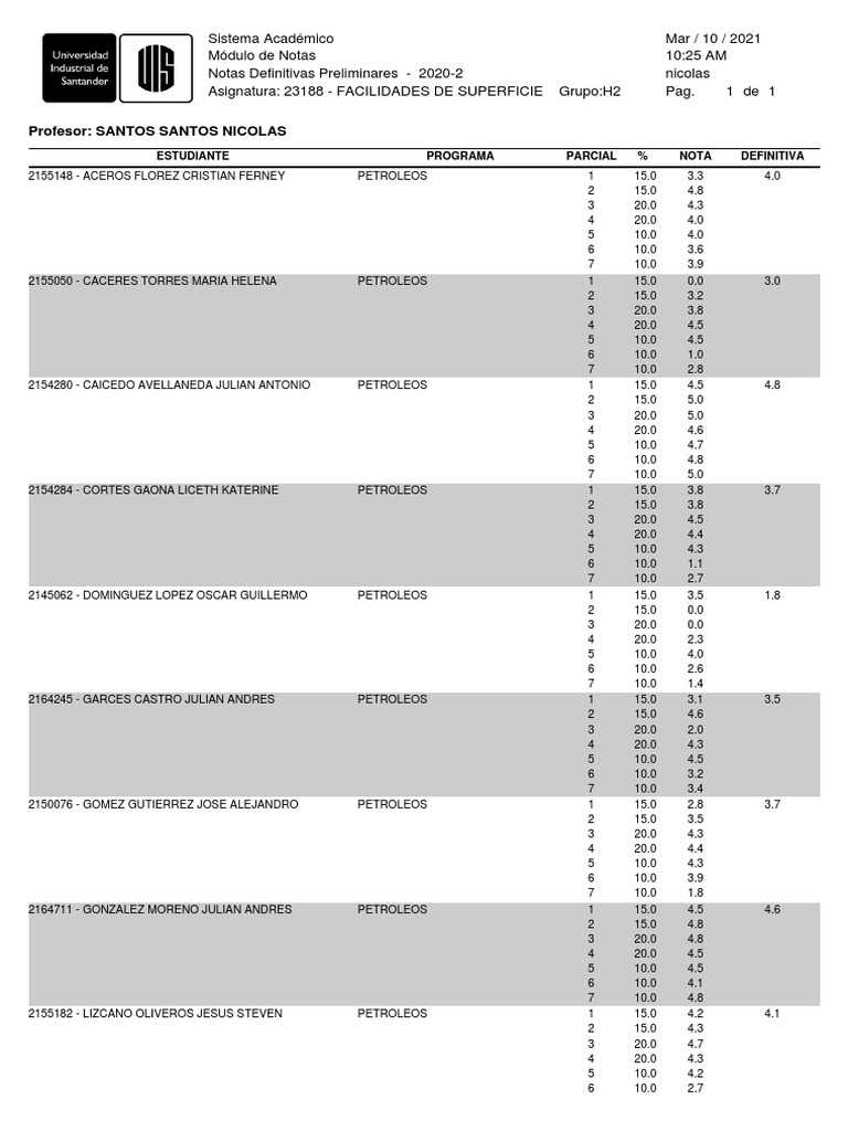 Notas Definitivas Preliminares 2020-2 | PDF