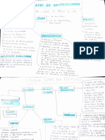 Mapa Mental Direito Processul Civil III