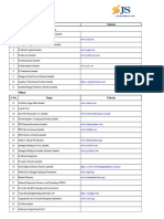 List of Associated Companies