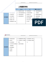 上海国际学校信息汇总