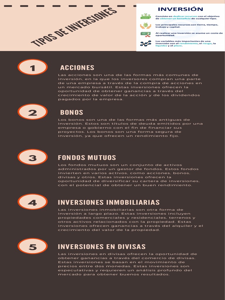Tipos de Inversiones y Portafolios | PDF | Portafolio (Finanzas ...