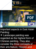 Important Aspects of East Asian Painting: Landscape, Materials, Principles