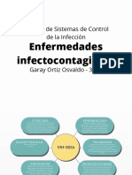 Enfermedades Infectocontagiosas