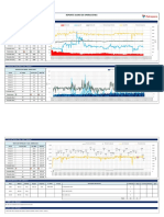 Reporte de Operaciones - Lote I - 08012023