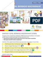 Modul Pelatihan Desa