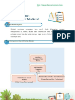 Modul Novel Pertemuan 1 Dan 2