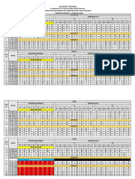 Jadwal Genap 2023-8 Januari 2022