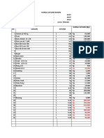 Rab Rumah Perkakas DK Jetis 2018