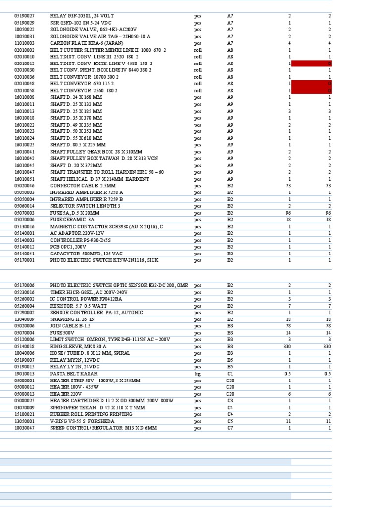 Cek Barang | PDF | Components | Electronics