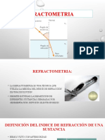 Unidad V-Refractometria