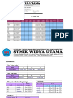 UAS ADMIN BISNIS Revisi