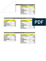 Analisis de Costos