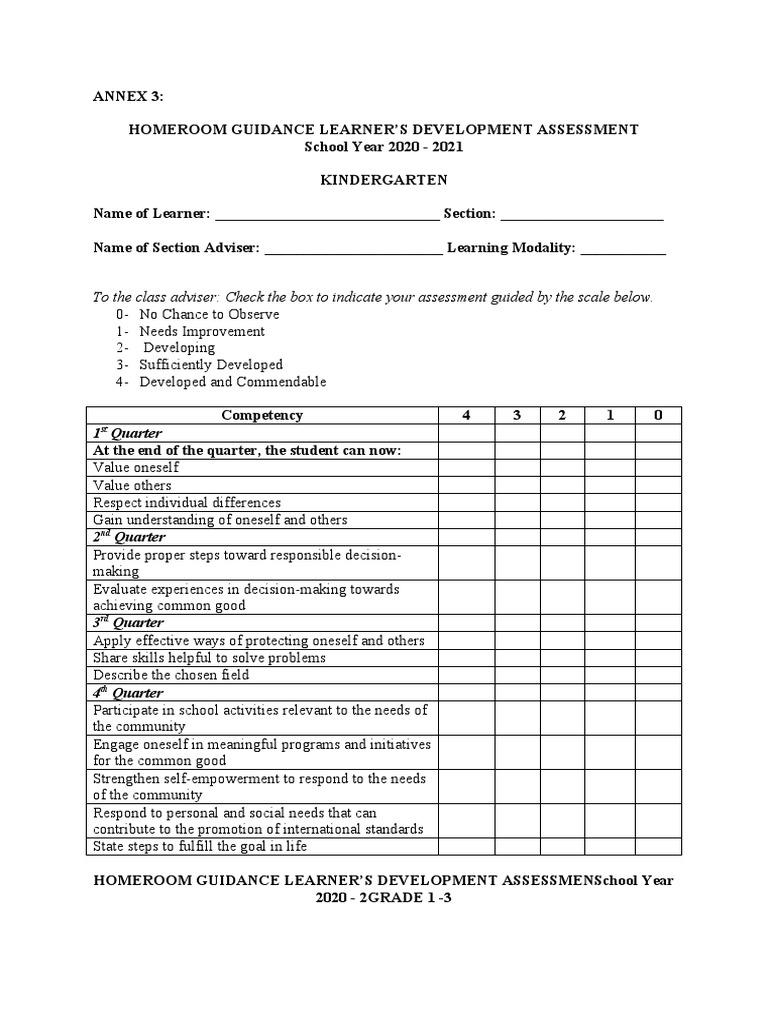 Homeroom Guidance Development Assessment | PDF | Learning | Decision Making